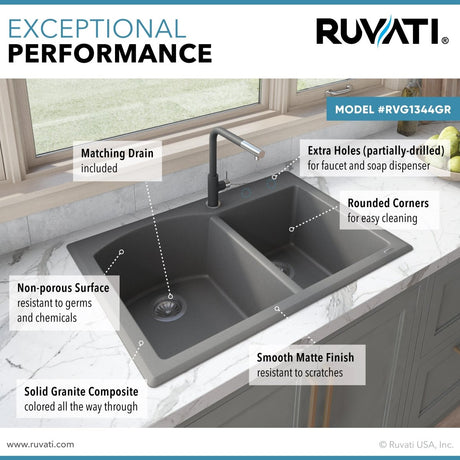 33 x 22 inch Dual - Mount Granite Composite Double Bowl Kitchen Sink - BUILDMYPLACE