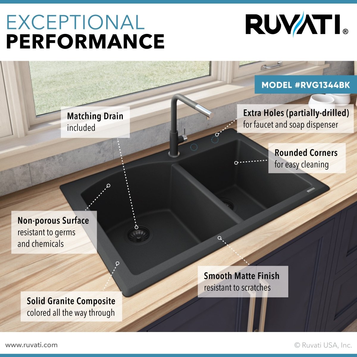 33 x 22 inch Dual - Mount Granite Composite Double Bowl Kitchen Sink - BUILDMYPLACE