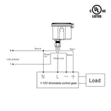 360° 3 Step Dimming Motion & Daylight Sensor for Linear High bay - 49ft max height - Frosted - BUILDMYPLACE