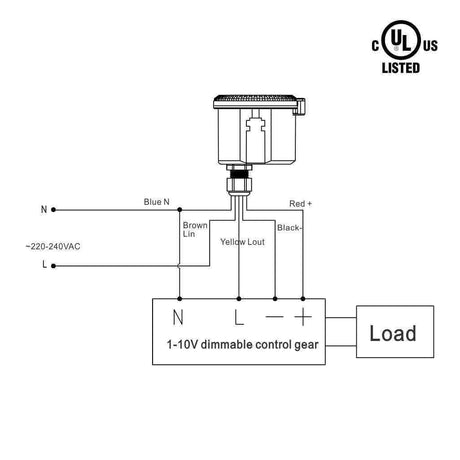 360° 3 Step Dimming Motion & Daylight Sensor for UFO High bay - 49ft max height - BUILDMYPLACE