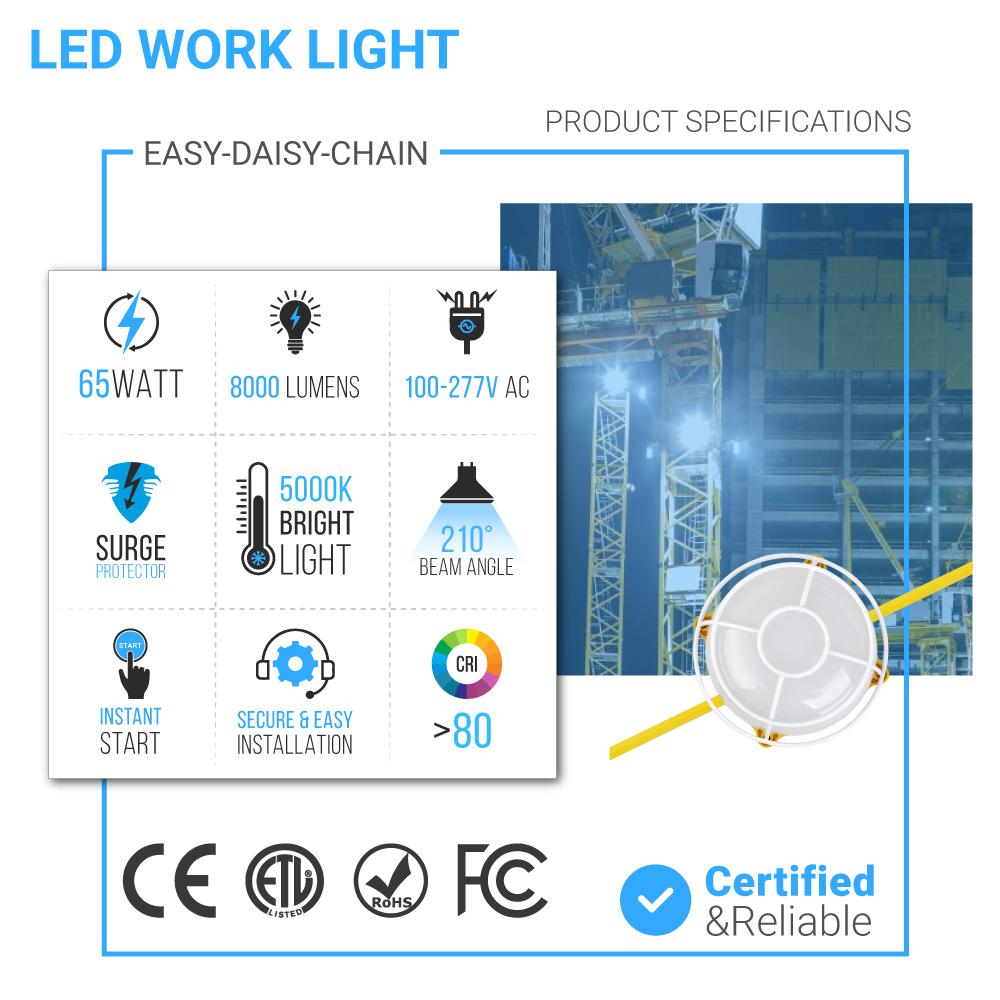 LED String Work Lights With Cage