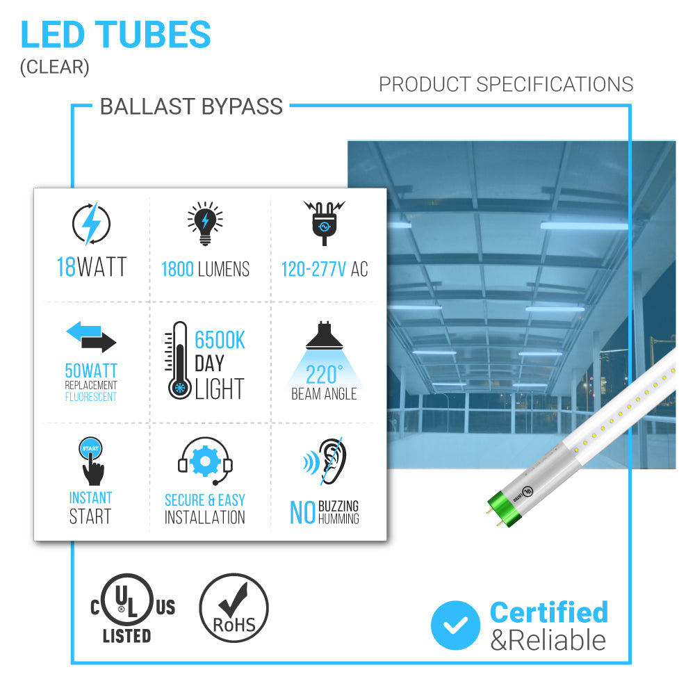 t8-4ft-18w-led-tube-glass-6500k-clear-single-ended-power-1