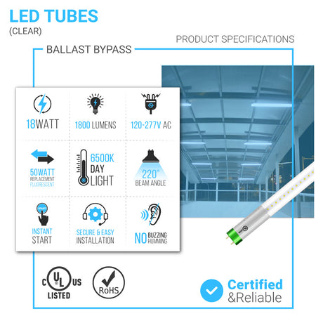 t8-4ft-18w-led-tube-glass-6500k-clear-single-ended-power-1