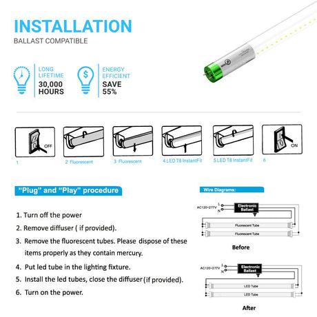 t8-4ft-18w-led-tube-glass-6500k-clear-plug-n-playworks-with-a-ballast-only