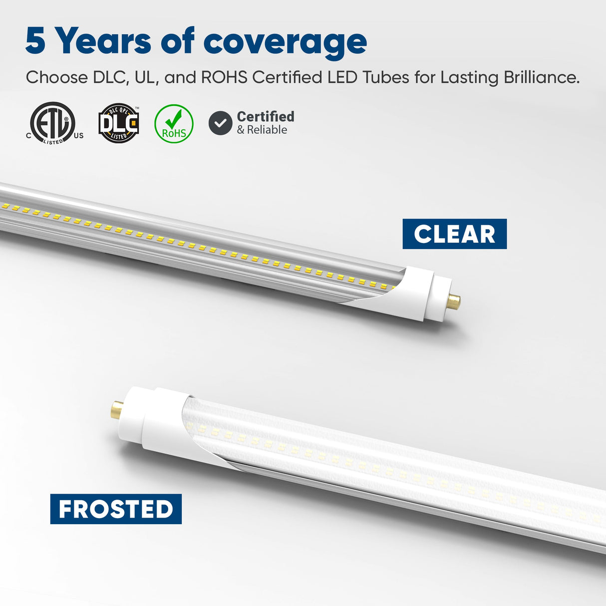 T8 8ft LED Tube/Bulb - 48w/40w/36w/32w Wattage Adjustable, 130lm/w, 3000k/4000k/5000k/6500k CCT Changeable, Frosted, FA8 Single Pin, Double End Power - Ballast Bypass