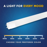 T8 LED Tube Lights