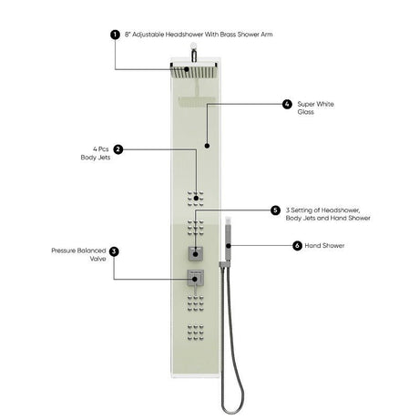 59 in 4 - Jet White Glass Shower Panel System With Adjustable Rainfall Shower Head & Handheld Shower, Self - Cleaning & Jet Massage Feature - BUILDMYPLACE