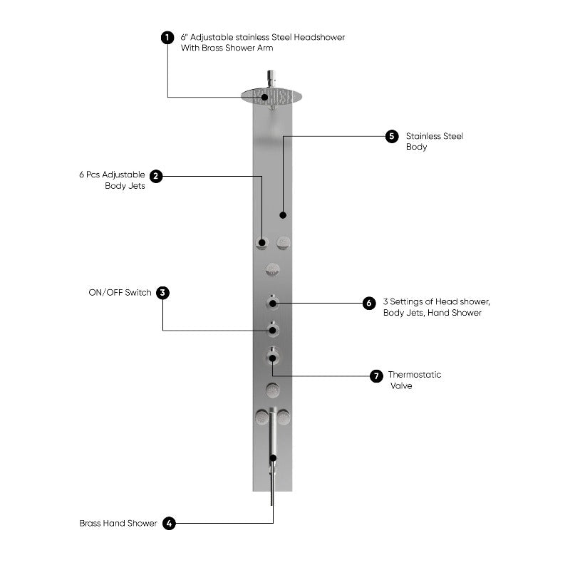 59 In. 6 Jet Stainless Steel Shower panel System With Adjustable Round Rainfall Showerhead, Handheld Shower, Self - Cleaning & Jet Massage Feature - BUILDMYPLACE