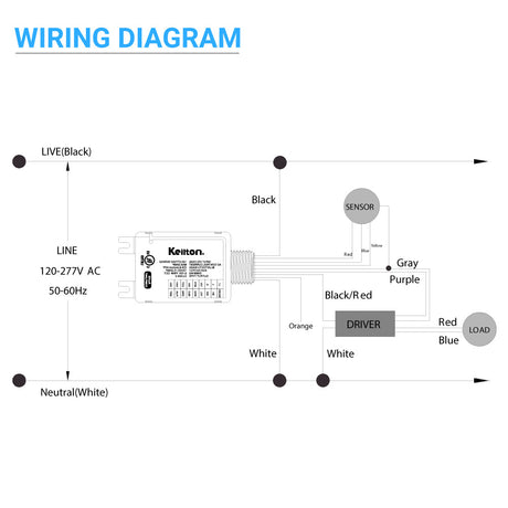 power-pack-single-bluetooth-wireless-control-system-0-10v