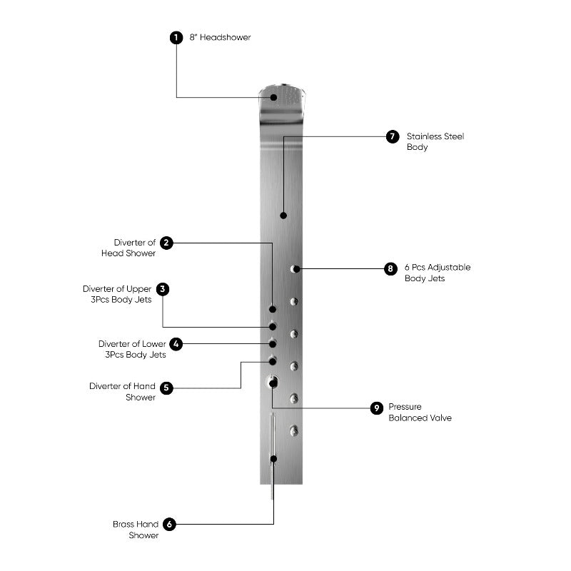 65 in. 6 - Jet Stainless Steel Shower Panel System with Fixed Round Rainfall Showerhead & Handheld Shower, Self - Cleaning & Jet Massage Feature - BUILDMYPLACE