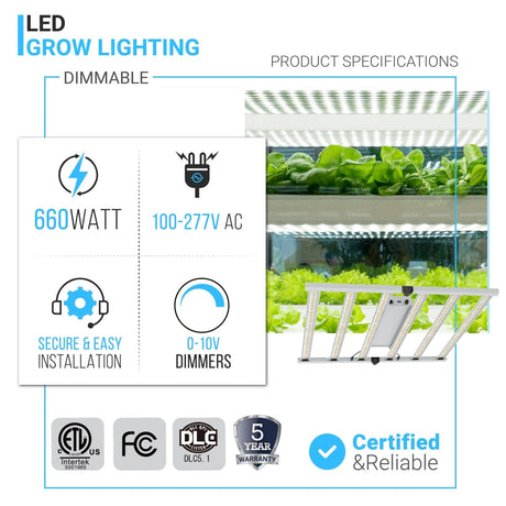 660W Led Grow Light, 100 - 277 V, 2.8µmol/j, Dimmable, Commercial Led Plant Lights for Indoor Hydroponics Greenhouse Plants Veg and Bloom - BUILDMYPLACE