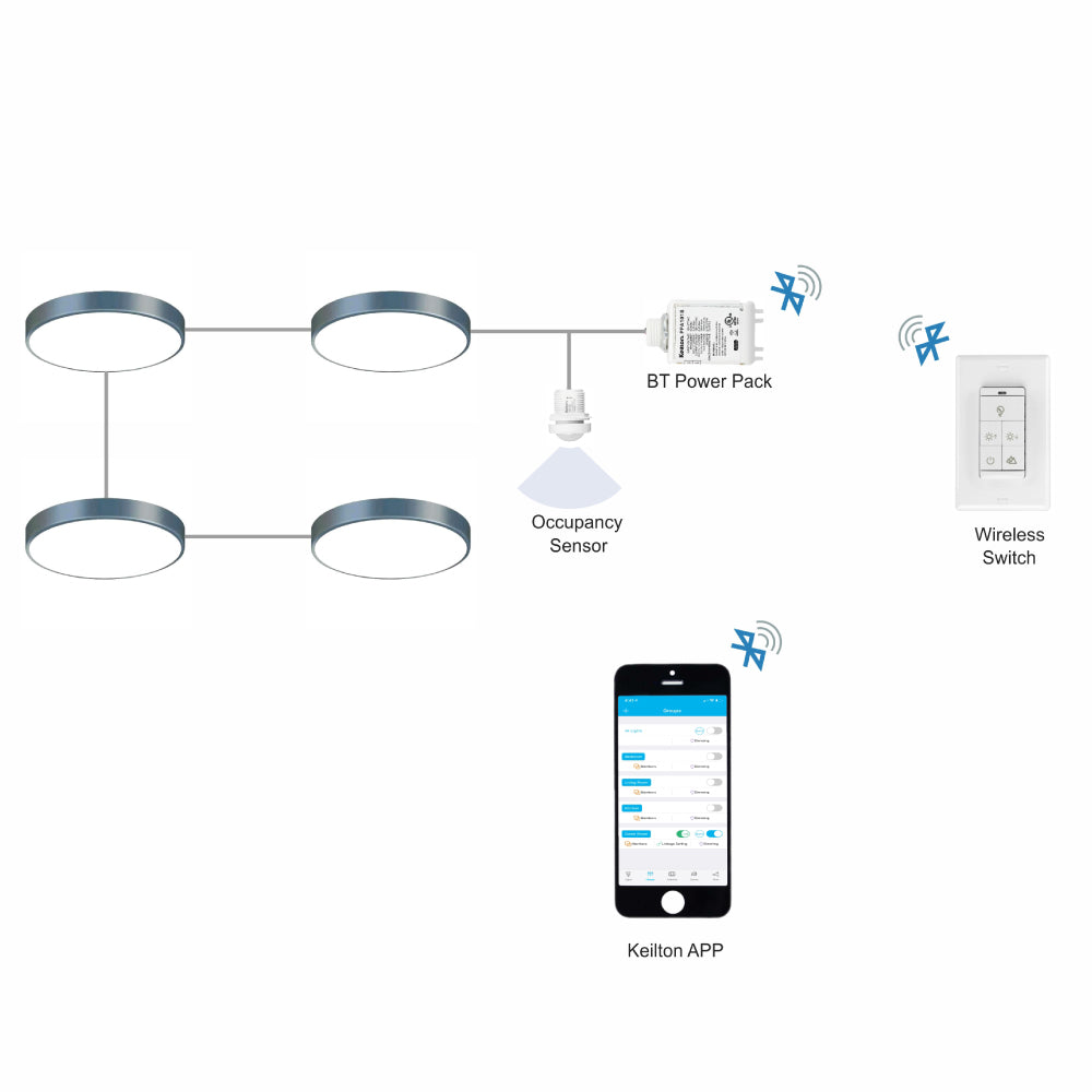 integrated-pir-motion-sensor-for-bluetooth-power-pack