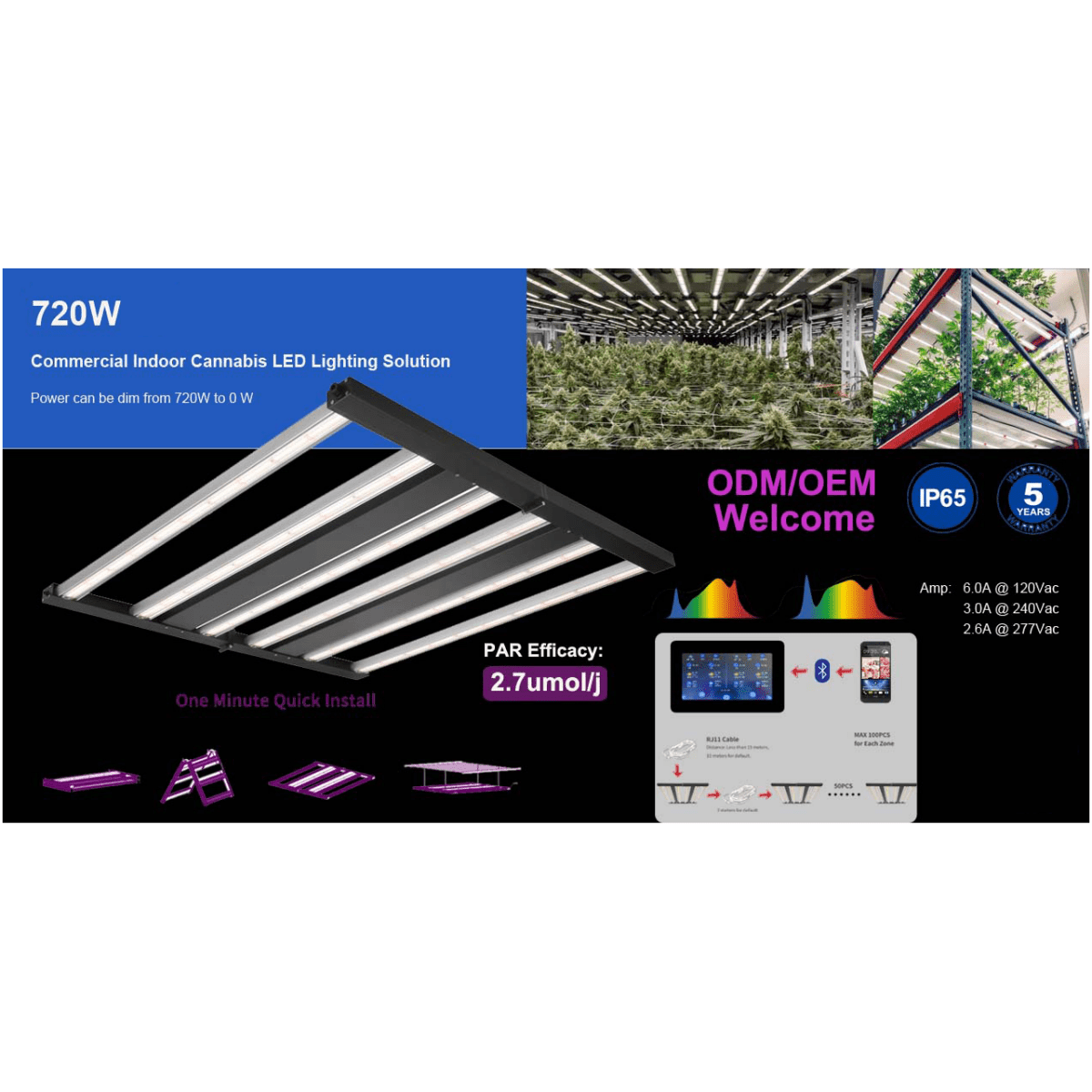 720W Full Spectrum Grow Lamps, 6 Bars, 2.7 ?mol/j, Dimmable, Smart Control System LED Grow Light With Optic Lens - BUILDMYPLACE