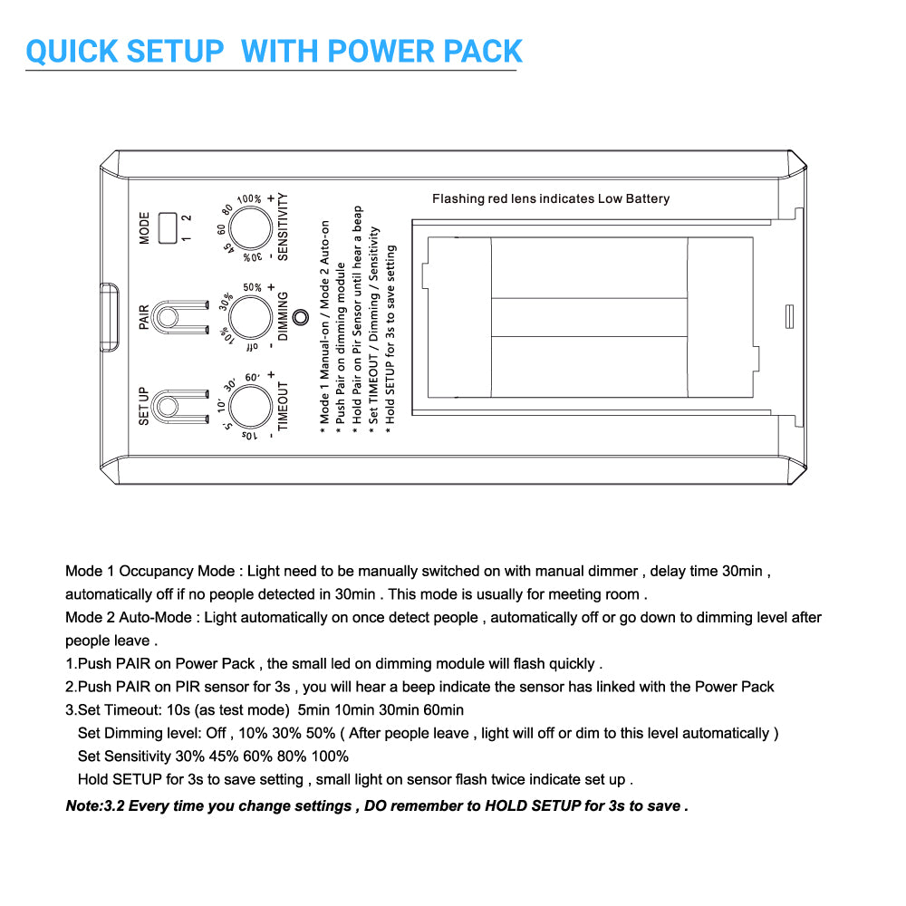 wireless-wall-mount-pir-occuancy-vcancy-sensor-with-switch-manually-turn-on-off-and-dim-command