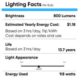 9.8W LED Light Bulbs - 4000K Dimmable - 800 Lm - E26 Base - Neutral White A19 Bulb - BUILDMYPLACE