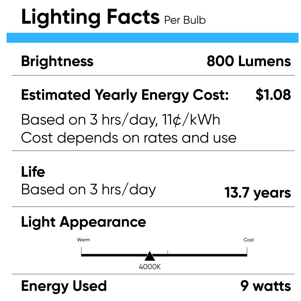 9W LED Light Bulbs - 4000K - 800 Lm - E26 Base - Natural White A19 Bulb - BUILDMYPLACE