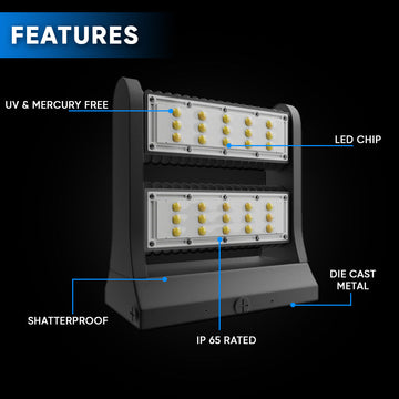 Wall Pack 80w 5700K Rotatable - 10876 Lumens