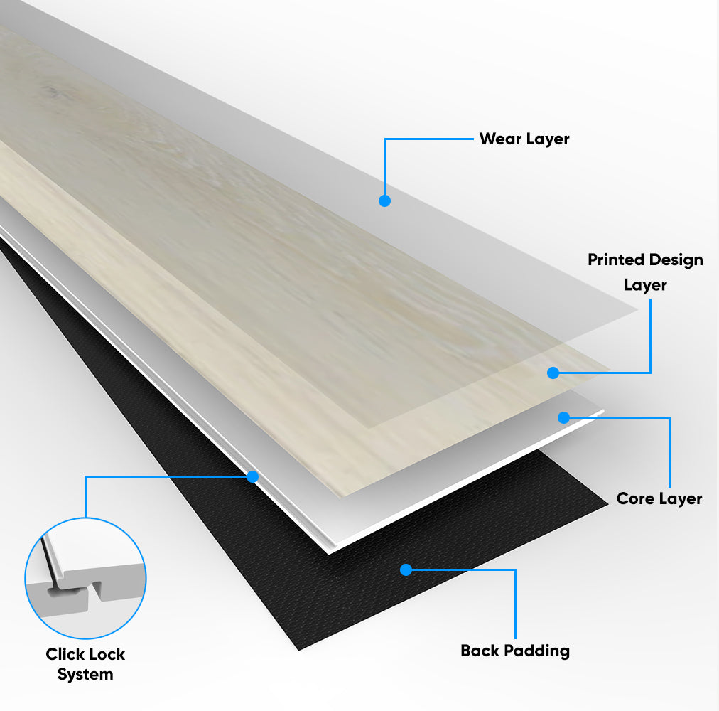 Permshield Beach Beige SPC, Waterproof Rigid Core/1.5mm IXPE pad attached/Ceramic Bead Finish - 7" x 48" x 6-1/2 mm, 22 Mils Wear Layer