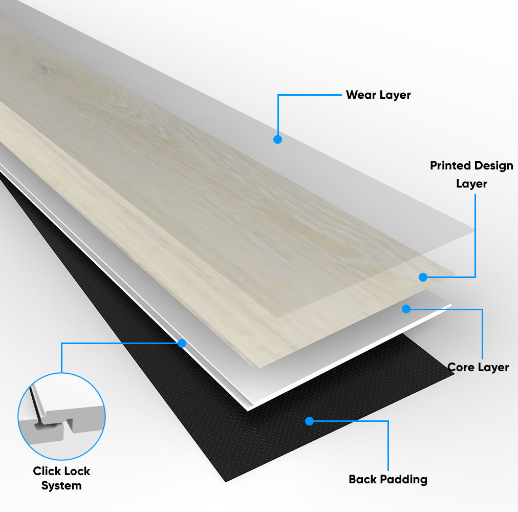 Permshield Lite Beach Beige SPC, Waterproof RigidCore/ 1.0mm IXPE pad attached/Ceramic Bead Finish - 5.2mm x 7" x 48" x 20 MIL