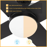 KIMBALL 52 In 4 Blade Smart Ceiling Fan With Integrated LED Lights With Wall Control