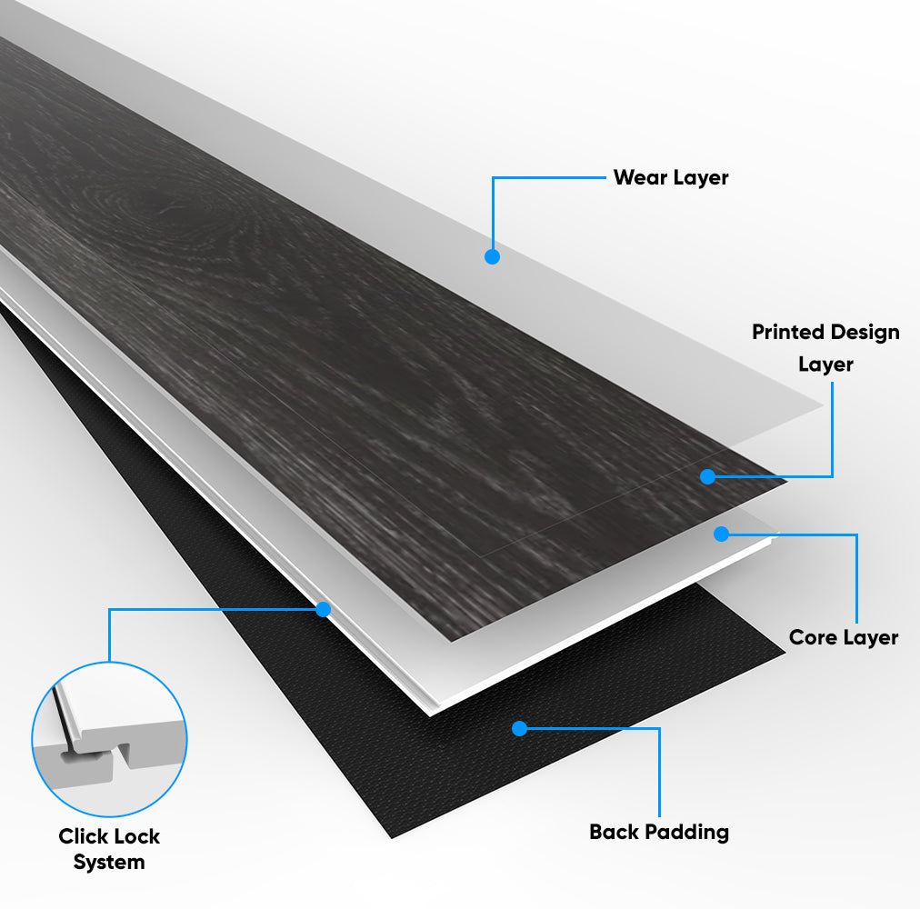 Permshield Coal Expresso SPC, Waterproof Rigid Core/1.5mm IXPE pad attached/Ceramic Bead Finish - 7" x 48" x 6-1/2 mm, 22 Mils Wear Layer