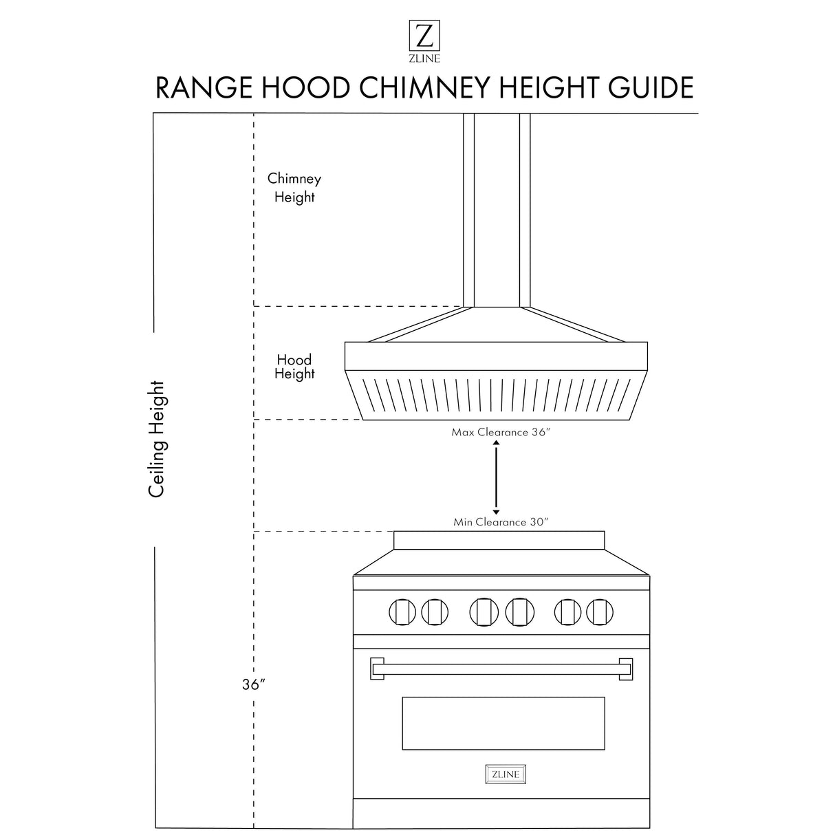 ZLINE 36" Wooden Convertible Vent Wall Mount Range Hood in Rustic Dark Finish - Includes Motor (KPDD-36)