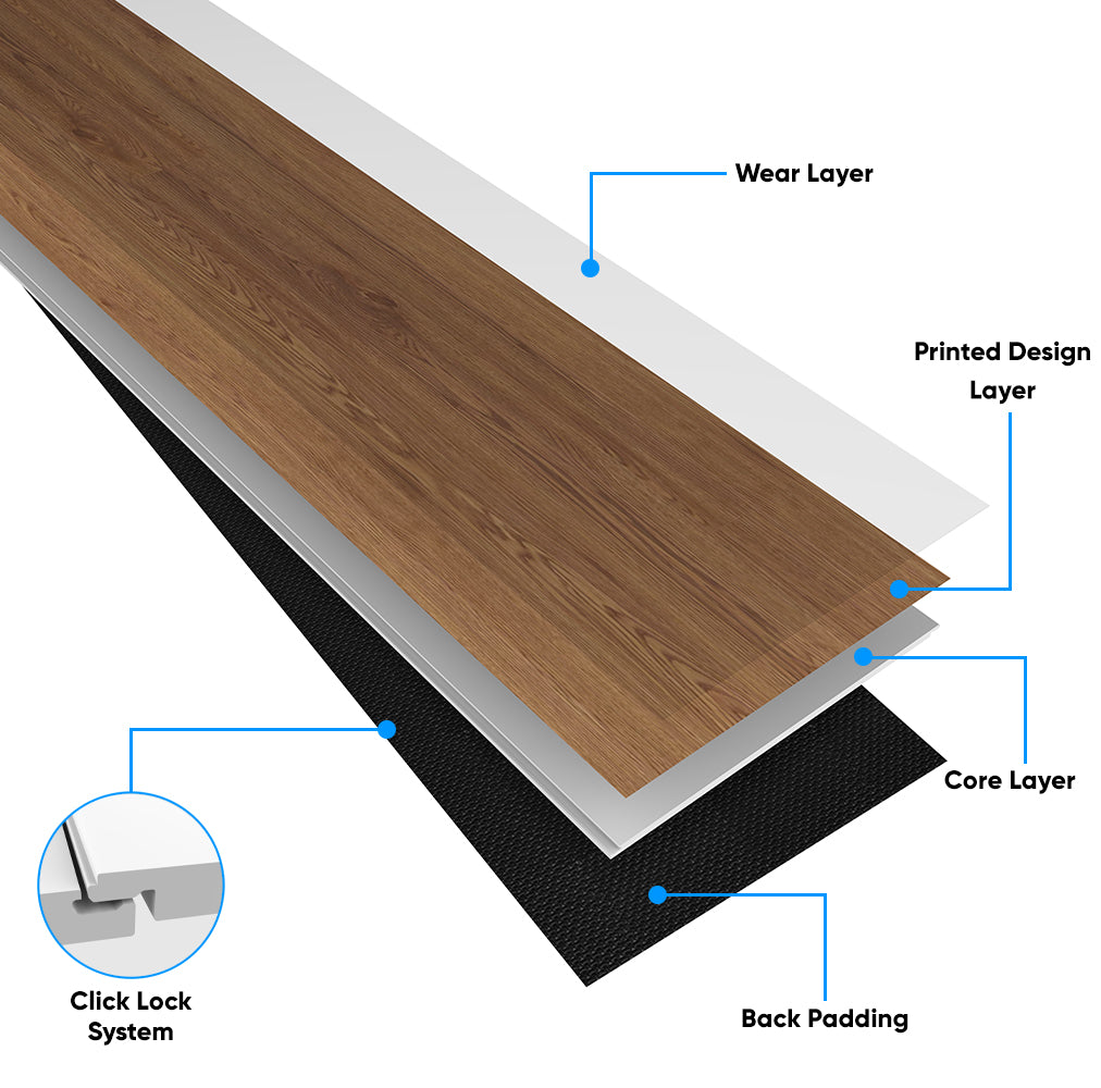 Permshield French Roast SPC, Waterproof Rigid Core/1.5mm IXPE pad attached/Ceramic Bead Finish - 7" x 48" x 6-1/2 mm, 22 Mils Wear Layer