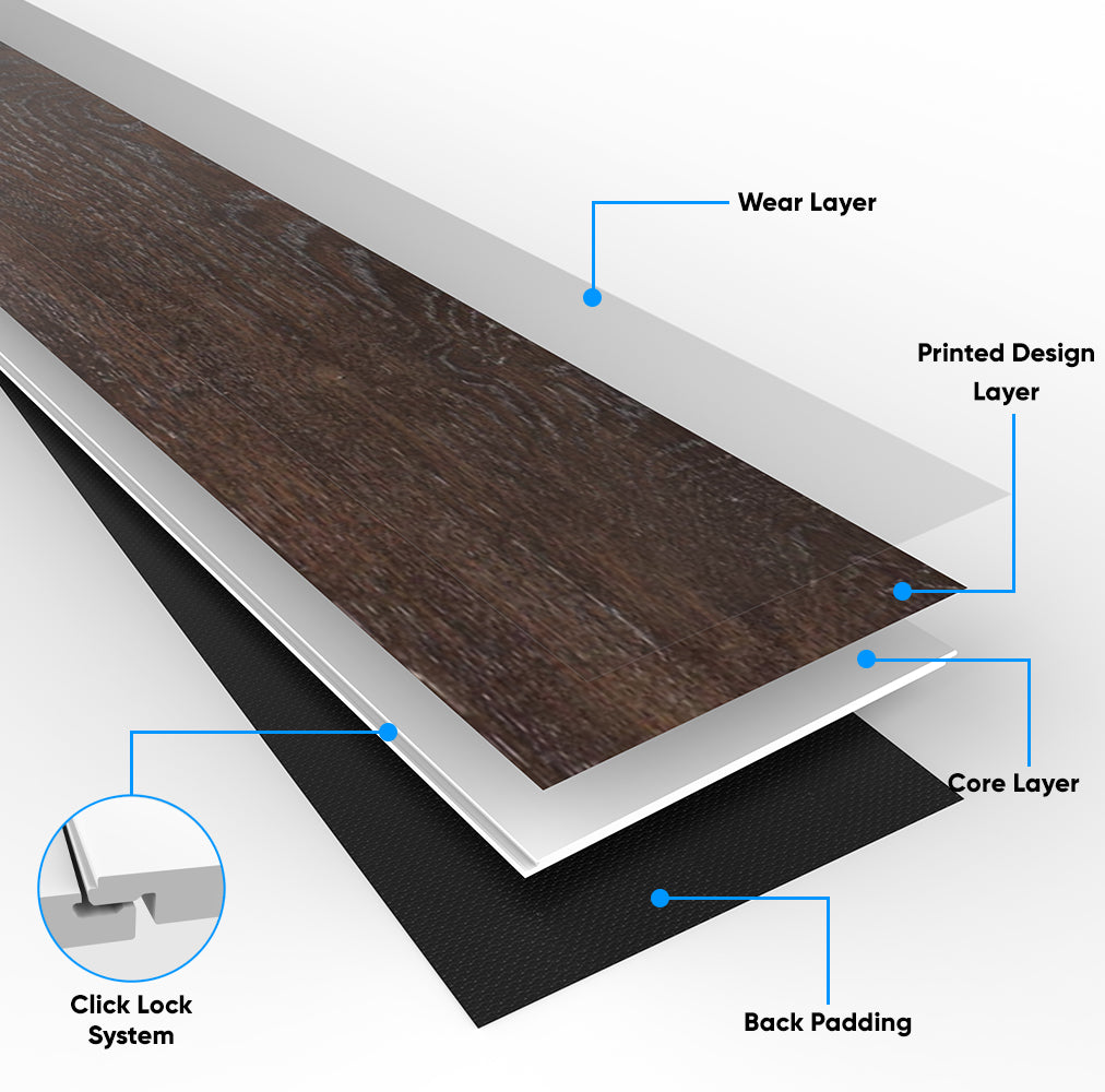 Permshield Golden Mocha SPC -6.5mm x 7'' x 48'' / 1.5mm IXPE pad attached