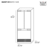 36 in. Width 19 6 cu. ft. French Door Built In Refrigerator in Custom Panel Ready Counter Depth