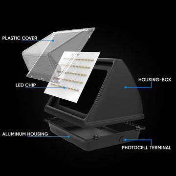 80W LED Wall Pack Light With Photocell Sensor - 10,173 Lumens, 5700K Bronze Finish - Forward Throw
