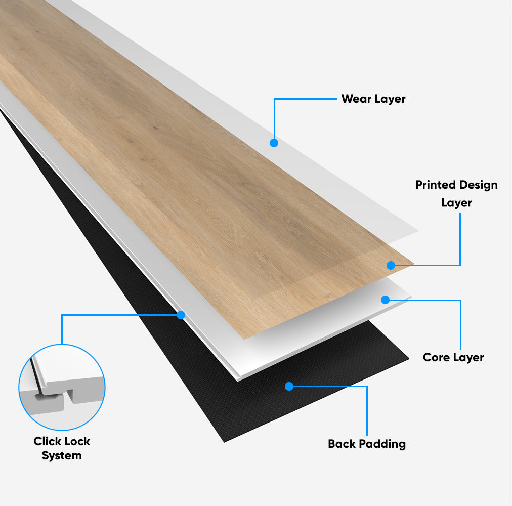 SPC Luxury Vinyl Flooring, Click Lock Floating, Evergreen, 9" x 60" x 6.5mm, 20 mil Wear Layer - NATURAL ESSENCE PLUS Collection (22.88SQ FT/ CTN)