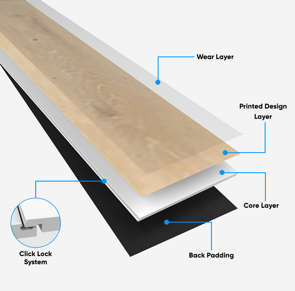 SPC Luxury Vinyl Flooring, Click Lock Floating, Tresor, 9" x 60" x 6.5mm, 20 mil Wear Layer - NATURAL ESSENCE PLUS Collection (22.88SQ FT/ CTN)