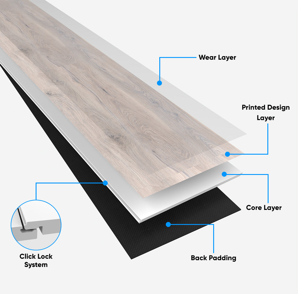 SPC Luxury Vinyl Flooring, Click Lock Floating, Azur, 9" x 60" x 6.5mm, 20 mil Wear Layer - NATURAL ESSENCE PLUS Collection (22.88SQ FT/ CTN)