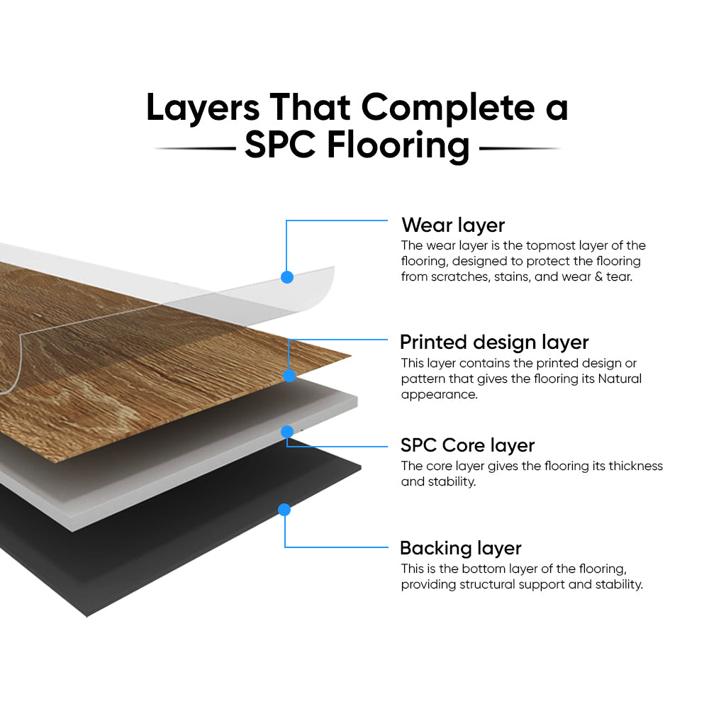 SPC Luxury Vinyl Flooring, Click Lock Floating, Damier, 7" x 48" x 5mm, 12 mil Wear Layer - Bambino Collections (23.64SQ FT/ CTN)