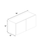 RTA - Blanco Gloss - Wall Cabinet - 36"W x 12"H x 12"D - Frameless Cabinet