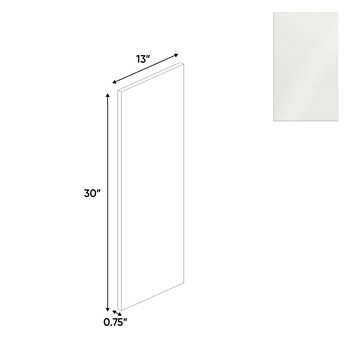 RTA - Blanco Gloss - Finished End Wall Panel - 13