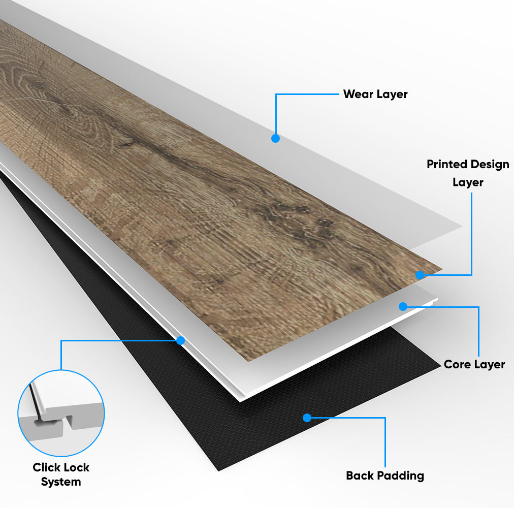 Permshield Mocha SPC, Waterproof Rigid Core/1.5mm IXPE pad attached/Ceramic Bead Finish - 7" x 48" x 6-1/2 mm, 22 Mils Wear Layer