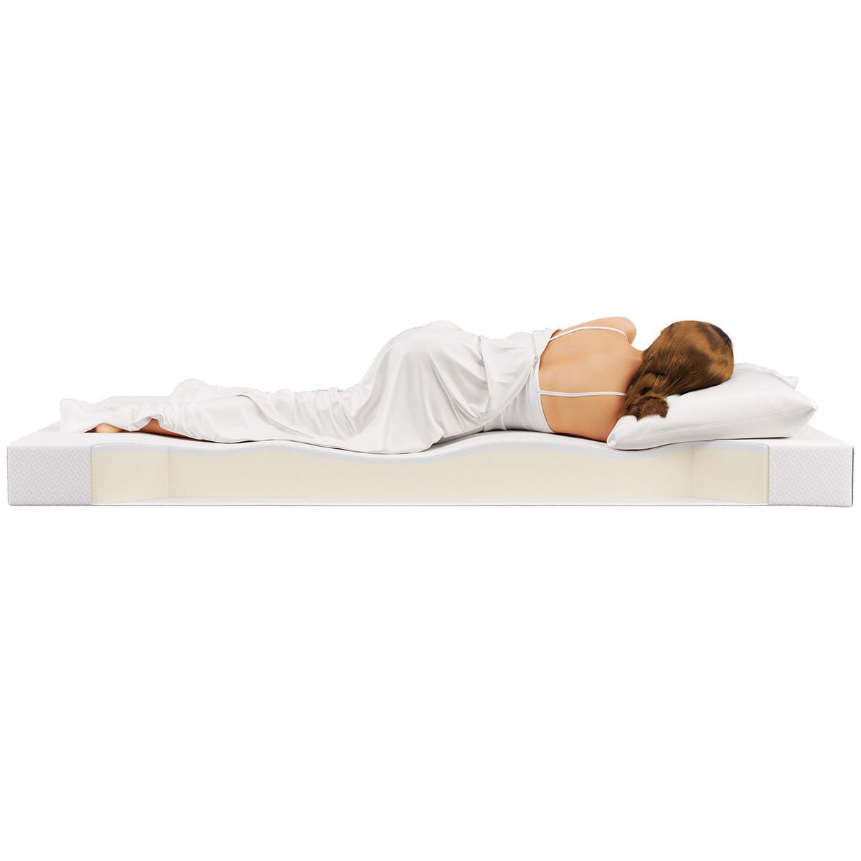 Mila 6" Memory Foam Mattress with 10 Years Warranty