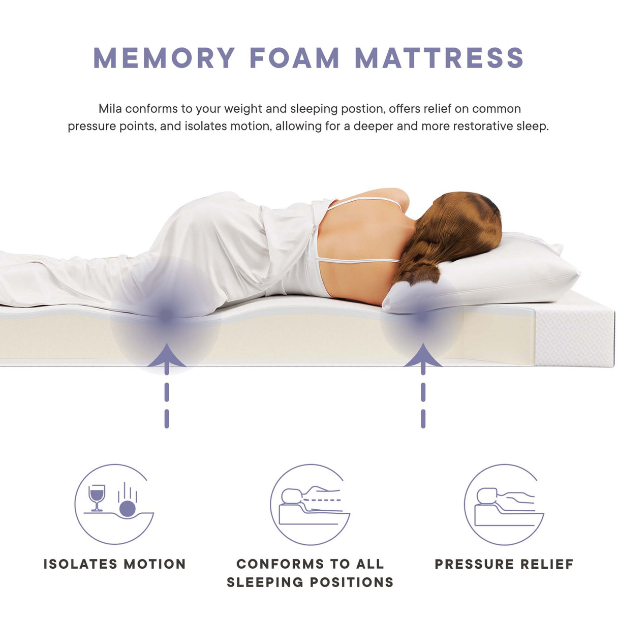 Mila 6" Memory Foam Mattress with 10 Years Warranty