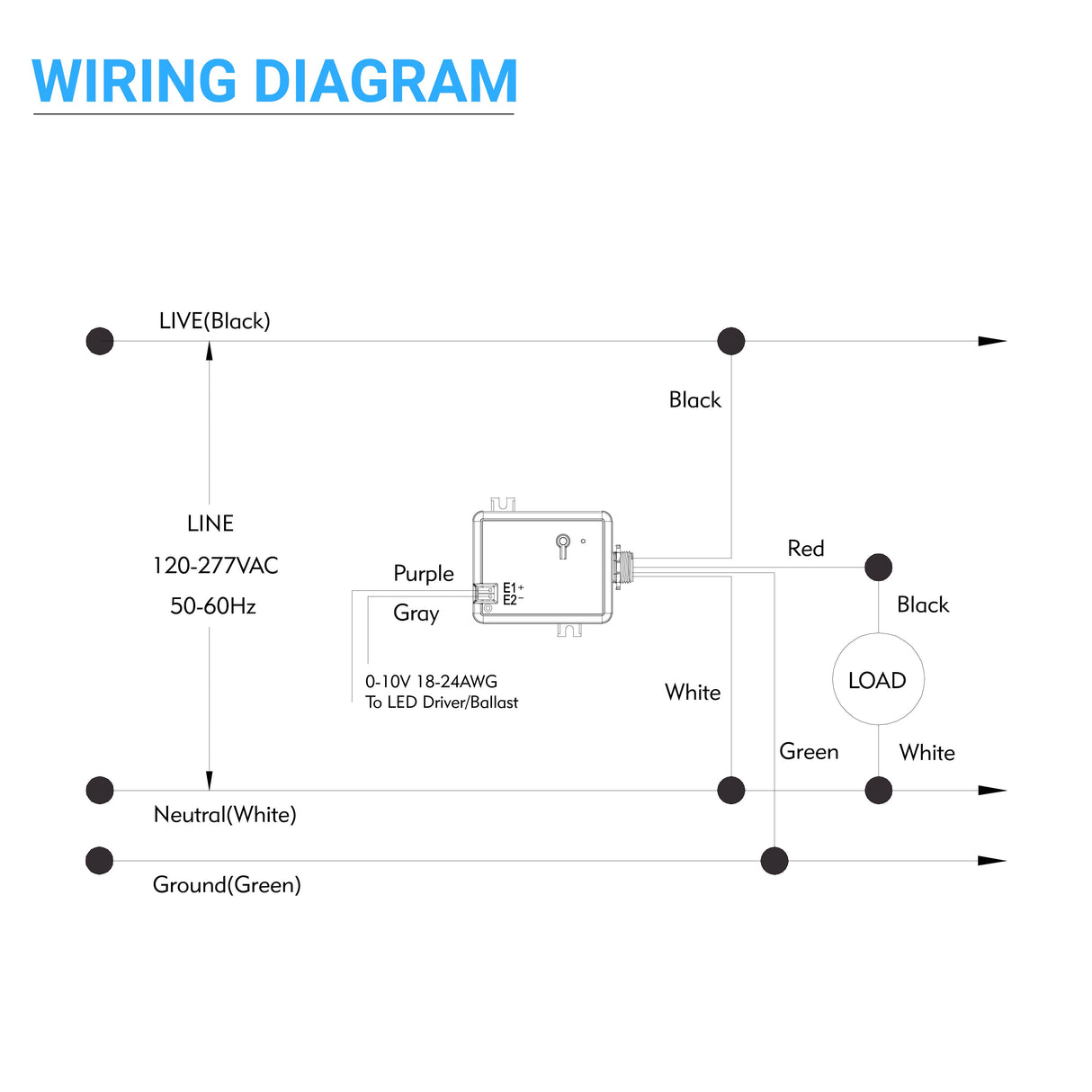 power-pack-0-10v-wireless-dimming-module-120-277v-10a-build-in-relay