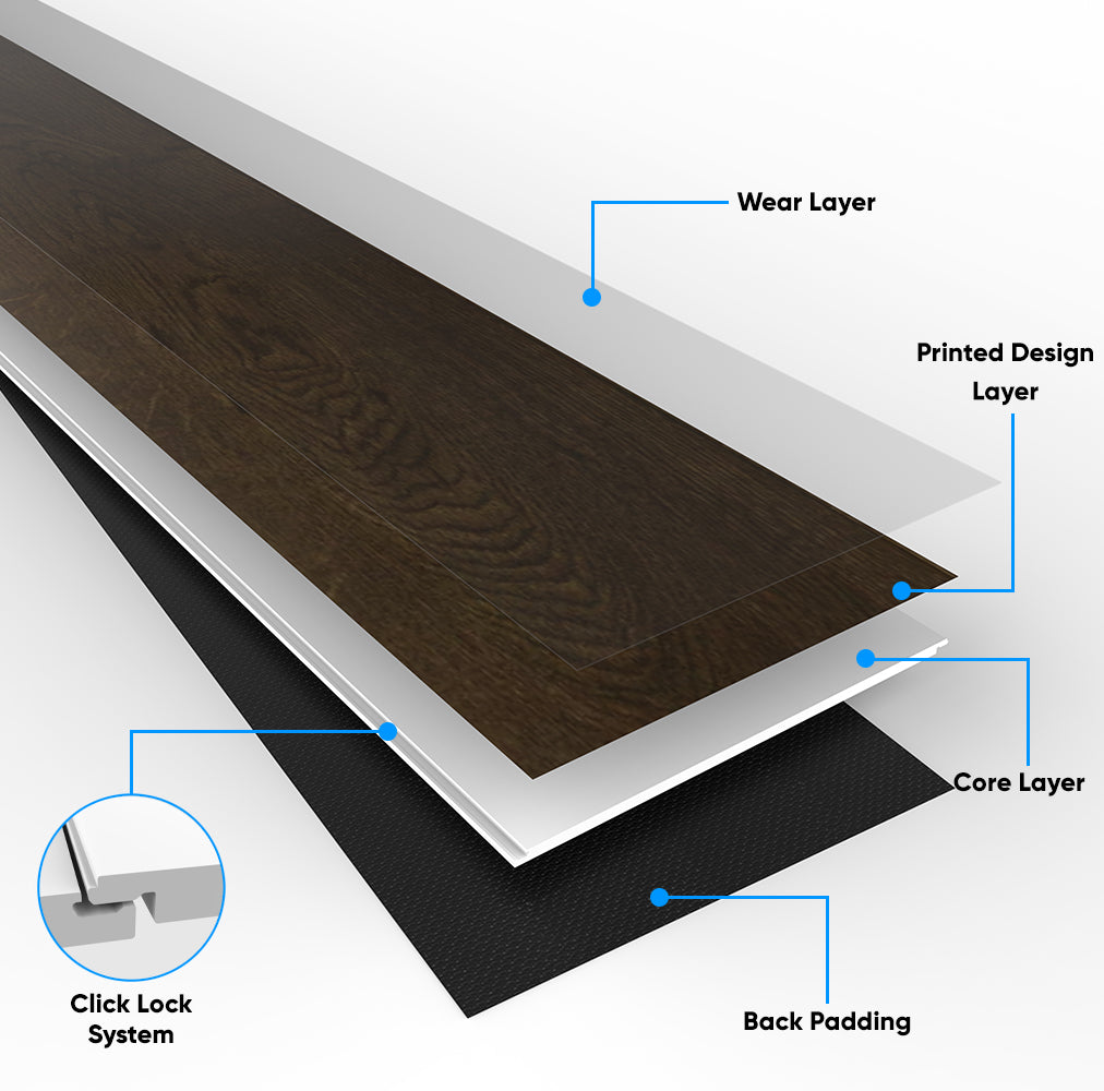 Permshield Provincial SPC -6.5mm x 7'' x 48'' / 1.5mm IXPE pad attached