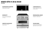 ZLINE 30 in. Kitchen Package Stainless Steel Dual Fuel Range and Over The Range Microwave with Traditional Handle (2KP-RAOTRH30)