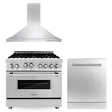 ZLINE 36 in. Kitchen Package with Stainless Steel Gas Range, Convertible Vent Range Hood and Dishwasher (3KP-RGRH36-DW)