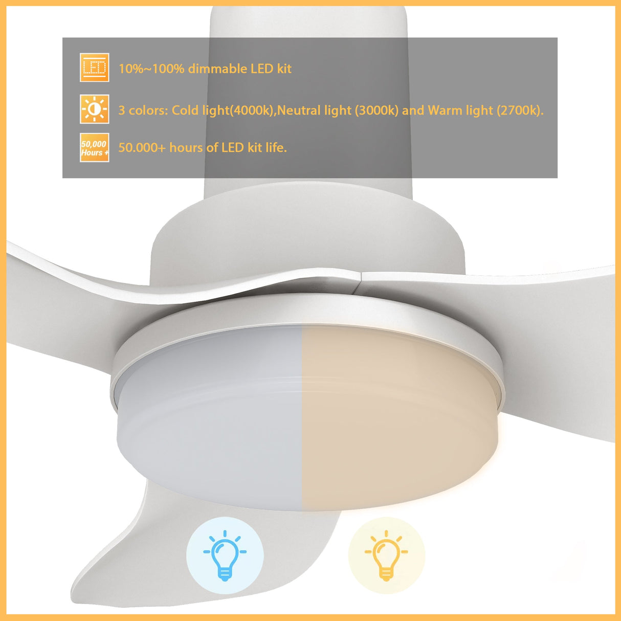 RYNA 36 In 3 Blade Smart Ceiling Fan With Integrated LED Lights With Google Home