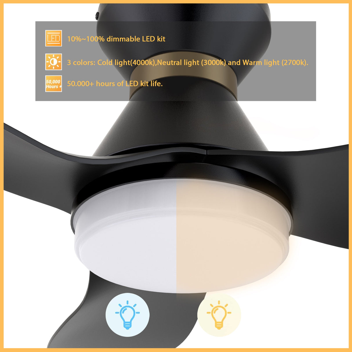 RYATT 45 In 3 Blade Smart Ceiling Fan With Integrated LED Lights With Google Home