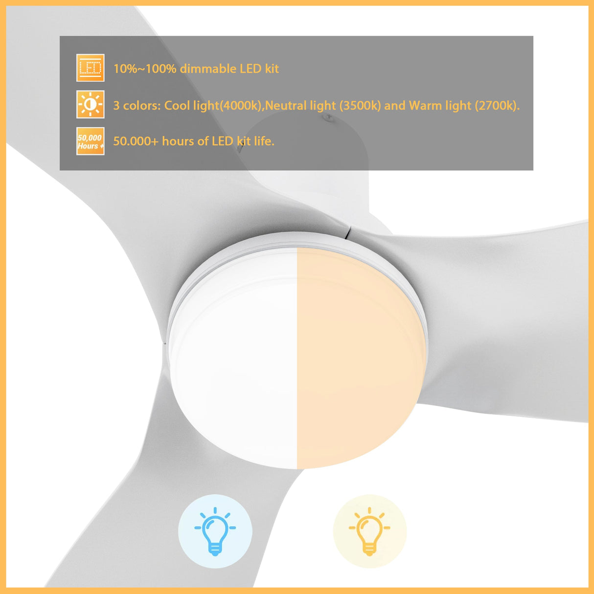 RYNA 45 In 3 Blade Smart Ceiling Fan With Integrated LED Lights With Google Home