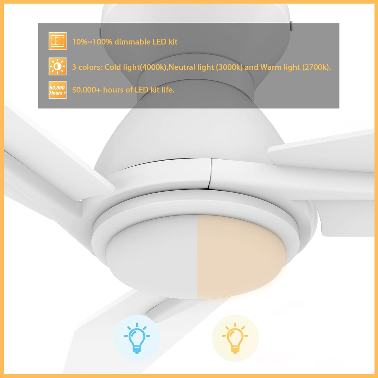 CALEN 48 inch 3-Blade Flush Mount Smart Ceiling Fan with LED Light & Remote