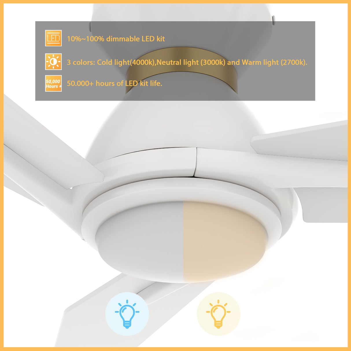 CALEN 48 inch 3-Blade Flush Mount Smart Ceiling Fan with LED Light & Remote
