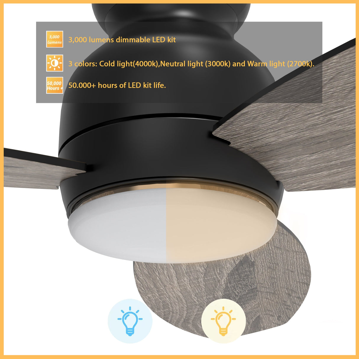 TRENTO 48 In 3 Blade Smart Ceiling Fan With Integrated LED Lights With Google Home