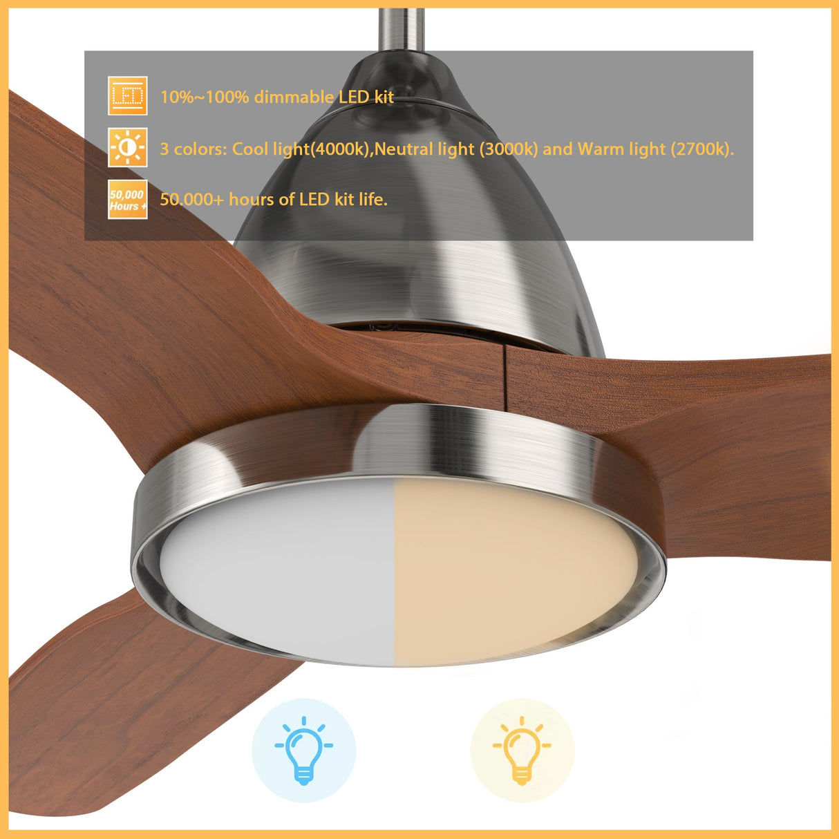 GARRICK 52 In 3 Blade Smart Ceiling Fan With Integrated LED Lights With Google Home